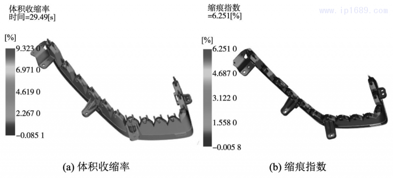 圖4 優化后模擬結果