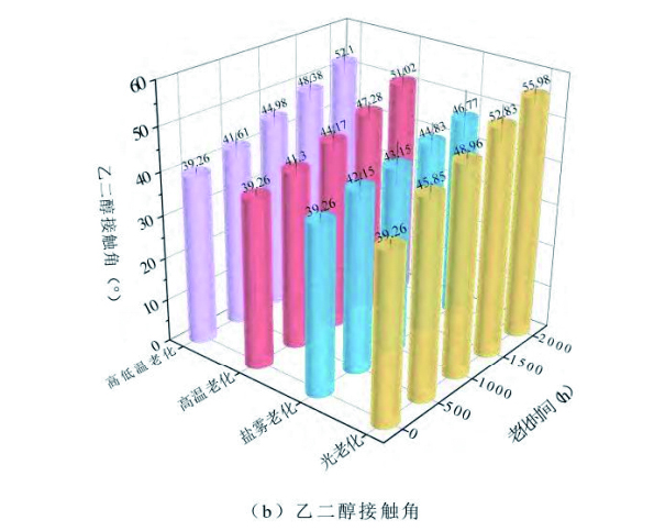 圖12(b) 拷貝